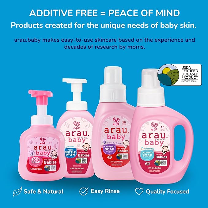 Unscented Foam Bottle Wash, Natural Plant Based Baby Bottle & Dish Soap, No Artificial Fragrance or Additives, Gentle for Washing Bottles, Pacifiers and Toys, Easy Rinse, 15.21 Fl Oz