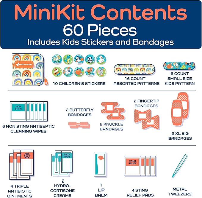 KeepGoing Small Travel First Aid Kit Kids – 60 Pc. Mini First Aid Kit for Purse, Diaper Bag, & Backpack with Latex-Free Bandages – 4 Oz., & 4.5 x 3.5 x 2 in, TSA-Approved