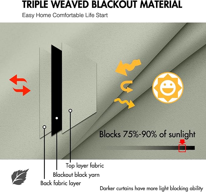 ANRODUO Sage Green Room Darkening Curtains 63 Inches Long Thermal Insulated Window Treatment Panels Back Tab Rod Pocket Blackout Green Curtains for Bedroom Living Room