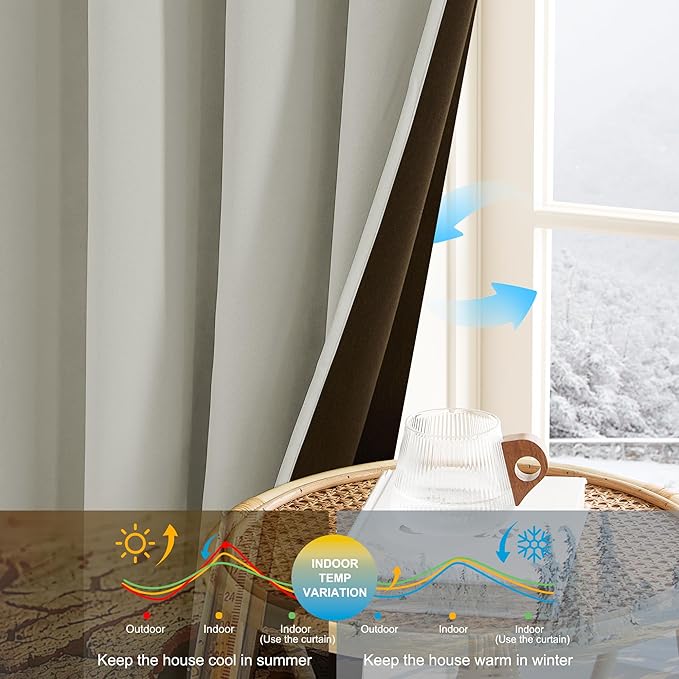 NICETOWN Plylux Blackout Curtains for Bedroom, Thermal Insulated Room Darkening Window Drapes, Energy Efficient Grommet Window Blinds Covering for Living Room, Sand, 52W x 63L in, 2 Panels