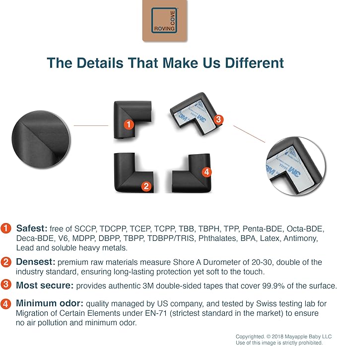 Roving Cove HeftyFit Corner Protector for Baby (16 Large Corners), Heavy-Duty Soft Rubber Foam Furniture Corner Bumper Guards, 3M Adhesive Pre-Taped, Onyx Black