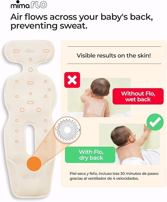 Mima Stroller Cooling Pad with USB Fan Flo Donut | Ultra-Breathable Mesh Seat Liner | External Battery Design for Baby Safety | Universal Fit for 0-4 Years | for Hot Days & Summer