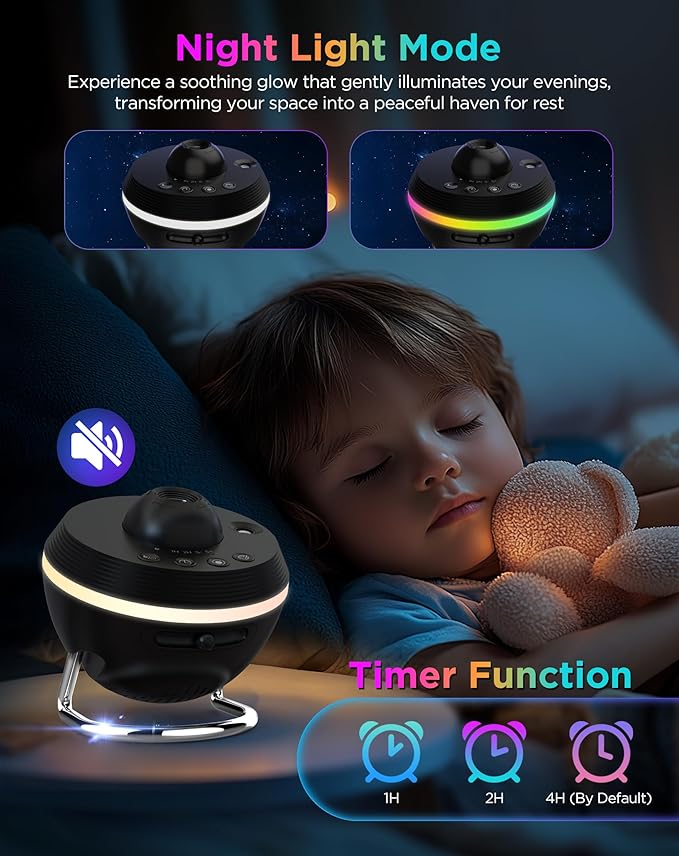 Star Projector, 13 in 1 HD Planetarium Galaxy Projector for Bedroom, Star Projector Galaxy Light with Timer, Meteor & RGB Lighting Effects, Space Night Light Projector for Kids, Adults