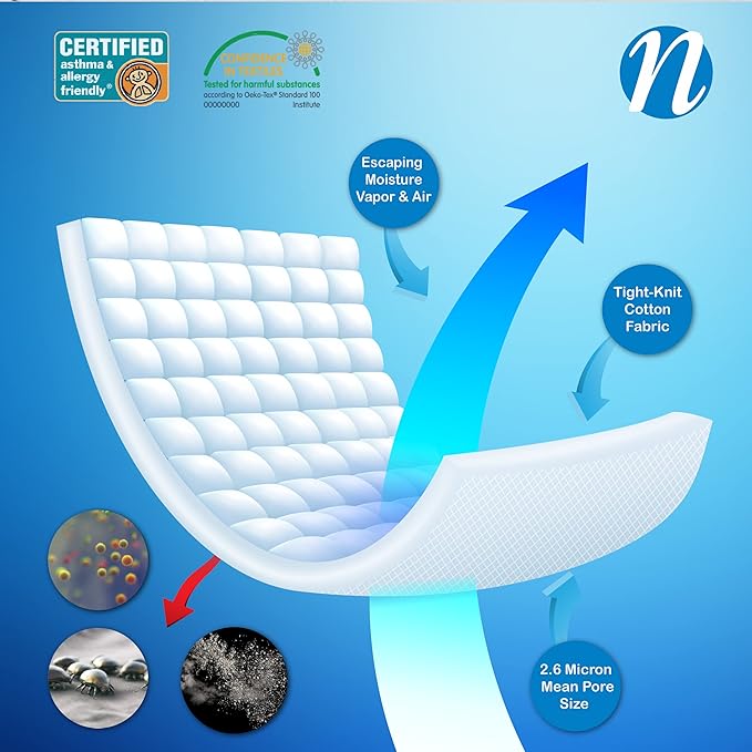 National Allergy Superior 100% Cotton California King Mattress Protector Zippered - 73" x 84" x 9" - Hypoallergenic Bed Encasement - Breathable Dust Proof Cover - Oeko-TEX Standard 100 Certified