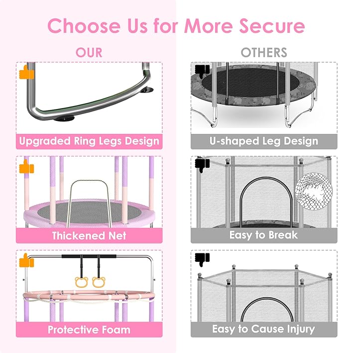 Trampoline for Kids, Upgrade Full Anti-Rust 440lbsToddler Trampoline with Net, Upgraded Ring Legs with Adjustable Gymnastics Bar&Toys, Gifts for Ages 1-8 Boys&Girls