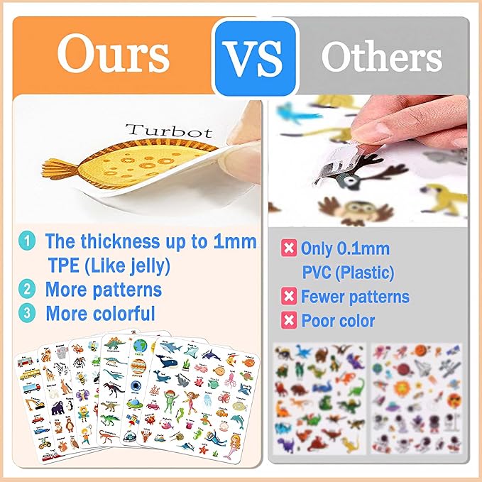 Reusable Sticker Book for Toddlers, Sticker Books for Toddlers 2-4 Years, Airplane Travel Essential for Kids, Stickers for Kids 2 3 4 5 6 Year Old Girls Boys (Dinosaurs)