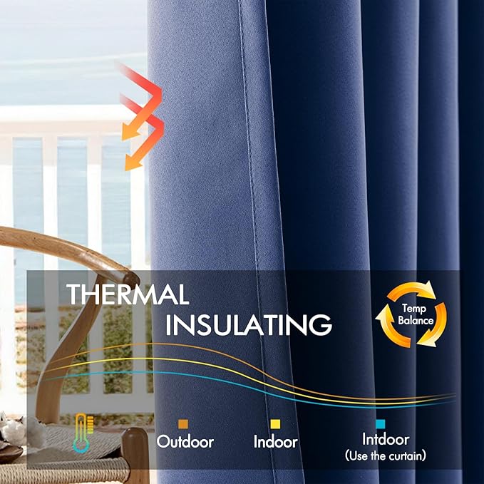 ANRODUO Back Tab Blackout Curtains for Bedroom Living Room, Rod Pocket Pinch Pleated Thermal Insulated Room Darkening Curtains 63 Inches Long 2 Panels, Navy Blue, 42 x 63 Inch