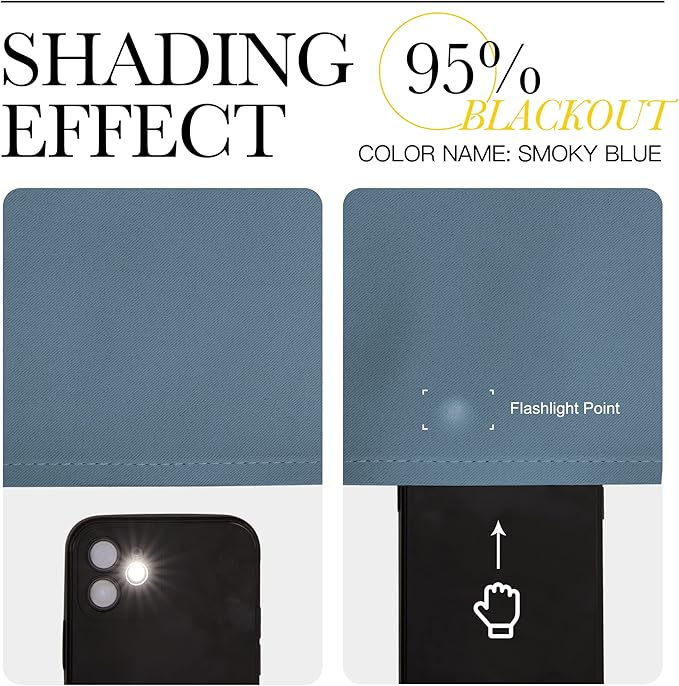 NICETOWN Stone Blue Blackout Curtains for Living Room - Window Treatment Energy Saving Thermal Insulated Room Darkening Solid Grommet Panels for Bedroom (2 Panels, W37 x L84)