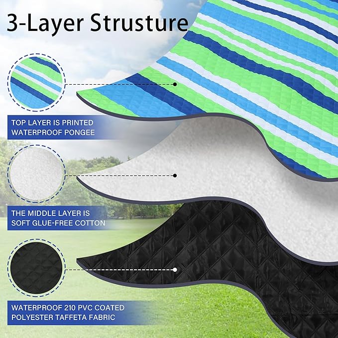 HX&OD Outdoor Picnic Blanket Extra Large, 80''*60'' Waterproof Picnic Mat with Stakes Foldable Camping Blanket Portable with Carry Strap for Beach Mat (Green& White, 80''*60'')