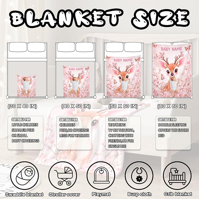 Ship Next Day, Personalized Baby Blanket – Printed in USA, Custom Baby Blanket for Boys & Girls, Baby Blanket with Name, Baby Shower, Easter, Christmas, Birthday Newborn & Toddler Gifts, Baby Gifts