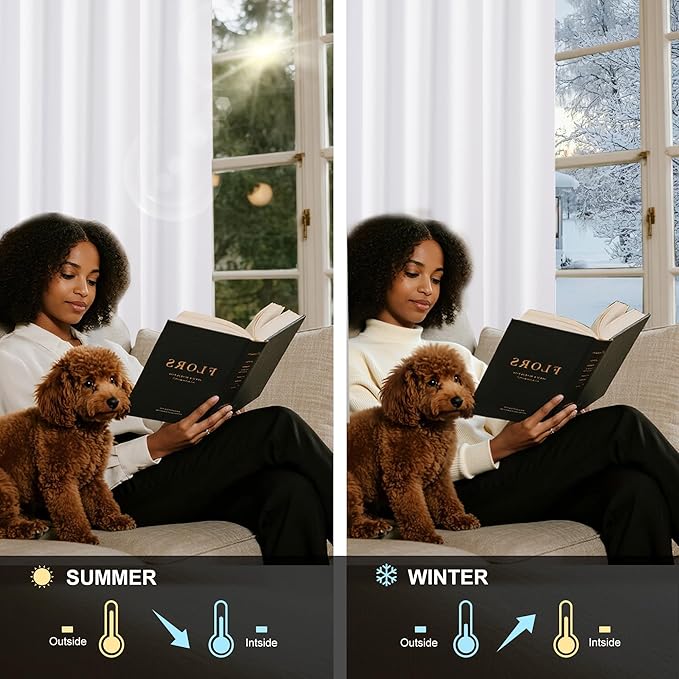 NICETOWN White Black Out Curtains 72 inch Long, Grommet Full Blackout Thermal Insualted Window Treatments for Bedroom, 2 Panels, W52 x L72