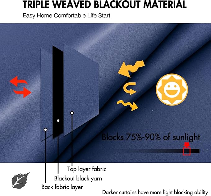 ANRODUO Back Tab Blackout Curtains for Bedroom Living Room, Rod Pocket Pinch Pleated Thermal Insulated Room Darkening Curtains 72 Inches Long 2 Panels, Navy Blue, 42 x 72 Inch