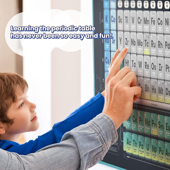 Best Learning i-Poster My Periodic Table - Interactive Educational Talking Toy to Learn Elements for Kids Ages 5 to 12 Years Old | Boys and Girls Birthday Present