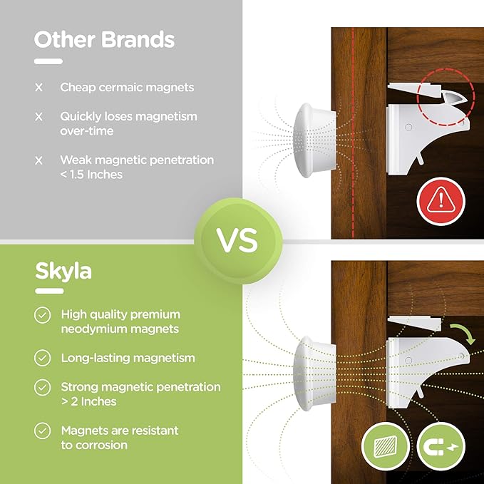 SKYLA HOMES Magnetic Cabinet Locks Baby Proofing Child Safety - The Safest Quickest and Easiest Multi-Purpose 3M Adhesive Child Proof Latches, No Screws or Tools Needed (4 Pack)