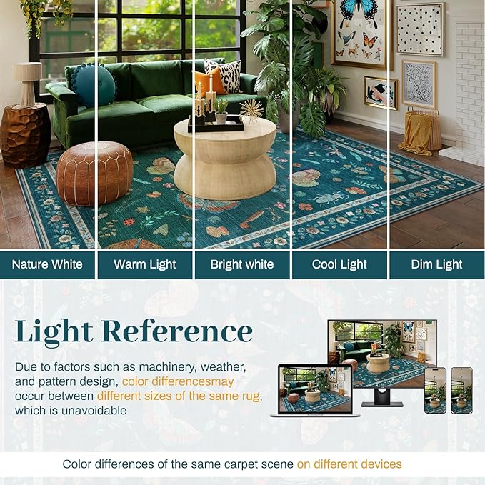 8x10 Area Rugs with Insect Print - Bug Rug Non-Shedding Stain Resistant Soft Carpet for Bedroom, Low Pile Ultra-Thin Machine Washable Carpet for Dining Room, Kids Nursery, Office (8'x10' Teal)