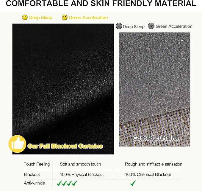 NICETOWN 100% Blackout Curtains 84 Inches Long, Grey Blackout Curtains for Bedroom - 2 Panels, 42x84 Inch, Room Darkening Drapes for Living Room, Grommet Top Curtains