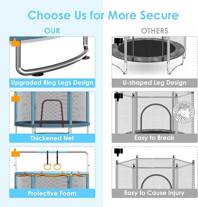 Trampoline for Kids, Upgrade Full Anti-Rust 440lbsToddler Trampoline with Net, Upgraded Ring Legs with Adjustable Gymnastics Bar&Toys, Gifts for Ages 1-8 Boys&Girls