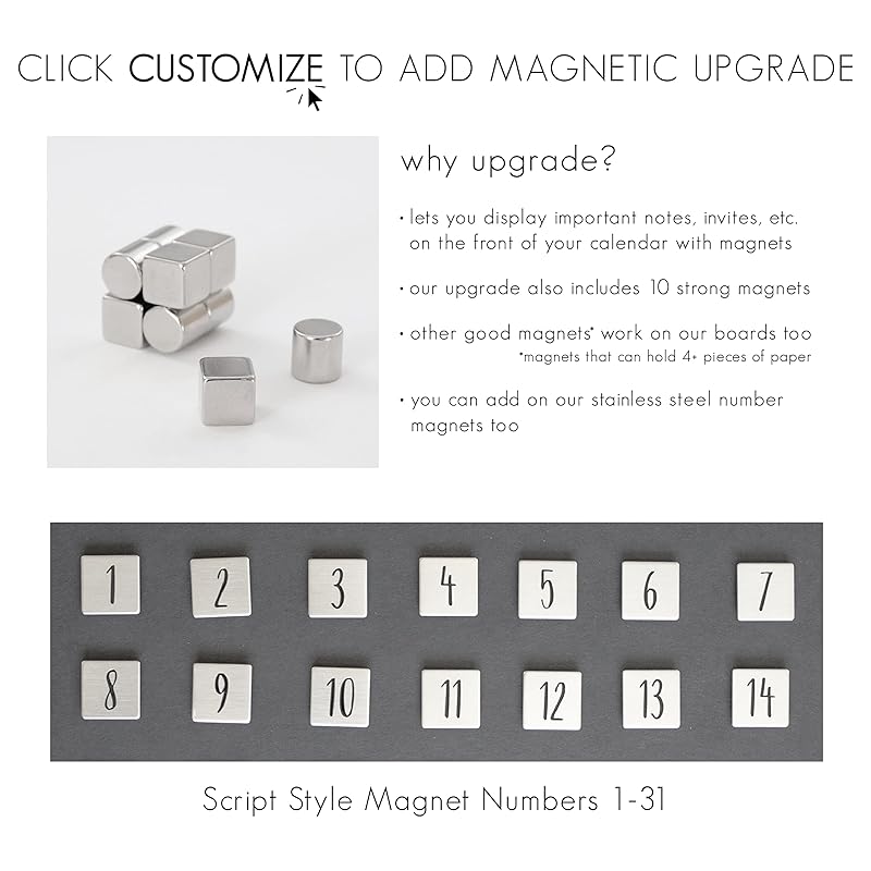 Personalized Dry Erase Wall Calendar with Custom To do list and Notes Organization Sections | Large Whiteboard Calendar (24" W x 18" H, Black Frame)