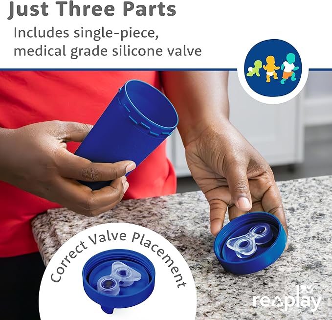 Re-Play Sippy Cups for Toddlers - 10 Oz. Reusable Spill Proof Cups for Kids, Dishwasher/Microwave Safe - Made in USA - Set of 3-3.13" x 6.25" - A True Blue
