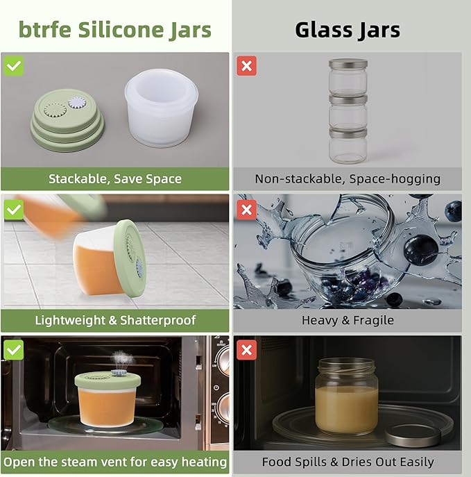 Silicone Baby Food Containers with Date-Tracking Lids, 6-Pack Reusable Snack Containers Food Storage Jars for Infants, Microwave, Dishwasher & Freezer Safe, 3 Sizes