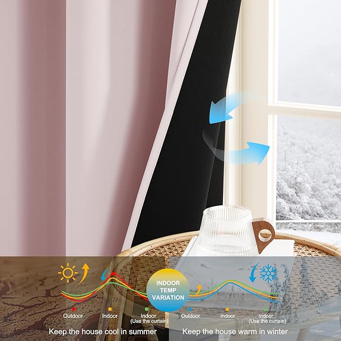 NICETOWN Pink Blackout Curtains 84 Inches Long for Girls Bedroom, 100% Blackout Thermal Insulated Window Drapes Room Darkening Curtains for Baby Nursery with Grommet Top, 52" W, 2 Panels