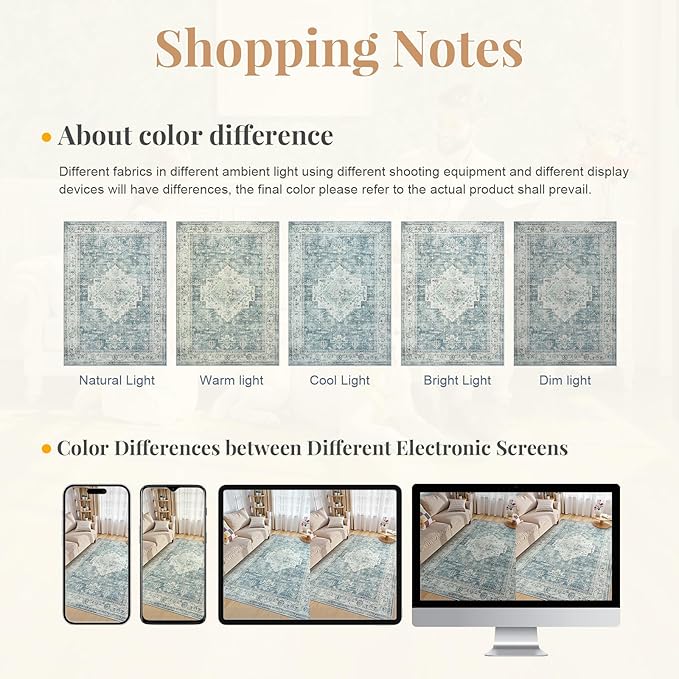 LIVEBOX Washable Area Rug 5x7 Rugs for Living Room Bedroom, Non-Slip Boho Indoor Carpet for Dining Room Office, Low-Pile Farmhouse Soft Carpets for Kids Nursery Room Playroom, Blue