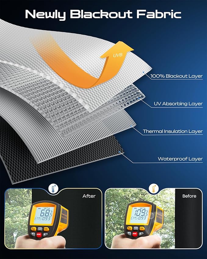 39" W x 60" L 100% Portable Blackout Curtains, Total Darkness No-Drill Black Out Window Cover,Temporary Blackout Shades with Hook & Loop Tape, for Bedroom, Nursery, Dorm, Travel (Black)