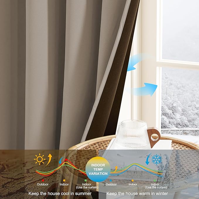 NICETOWN Blackout Curtains for Living Room - Thermal Insulated with Grommet Top Room Darkening Noise Reducing Plylux Curtains for Bedroom Cafe Bar, 2 Panels, Cappuccino, 52 x 63 Inch Long