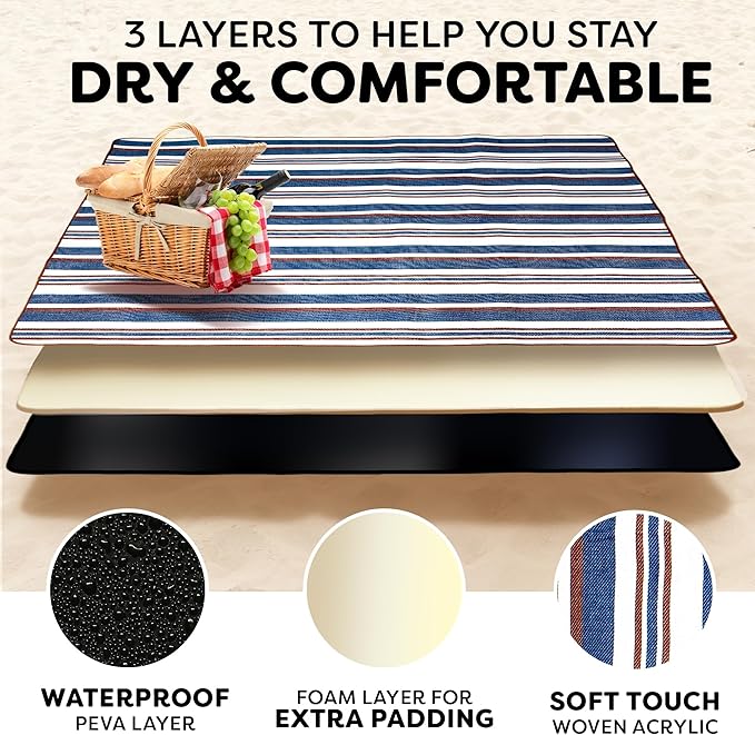scuddles 60" x 80" Extra Large Outdoor Picnic Blanket – Waterproof, Foldable Travel Mat for Beach, Camping, Grass, Lawn, Park – Dual Layer, Sand-Free, Soft Throw Rug Fits 4 Adults, Summer Accessories