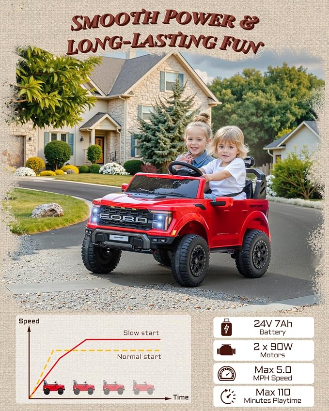 24V 2 Seater Ride on Toys for Kids, Licensed Ford F-150 Raptor Kids Electric Vehicles w/Remote Control, Power Pedal and Durable Wheels, LED Lights, Bluetooth, Truck Bed Storage (Red)