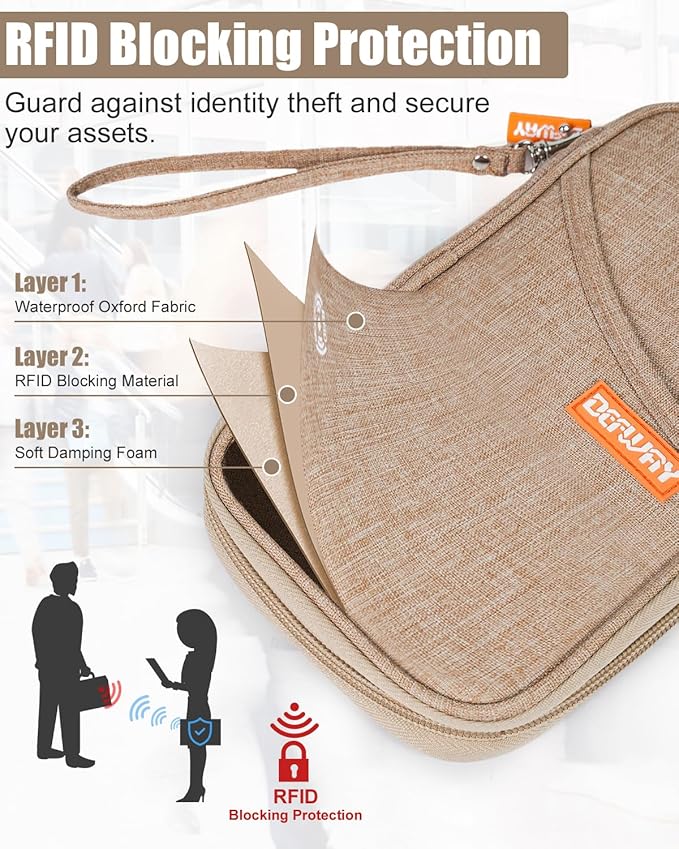 defway Passport Holder Travel Wallet - Family Passport Holder of 4, RFID Blocking Passport Wallet for Men Women, Travel Essentials for Flying (khaki)