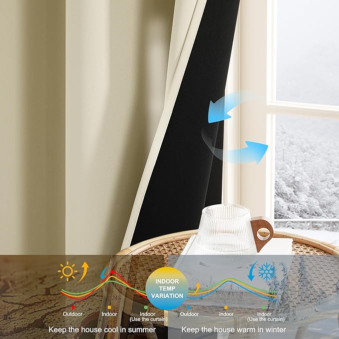 NICETOWN 100% Blackout Curtains for Bedroom, Thermal Insulated Window Curtains 63 Inch Length 2 Panels Set, Grommet Top Drapes for Living Room, 52" W x 63" L, Cream