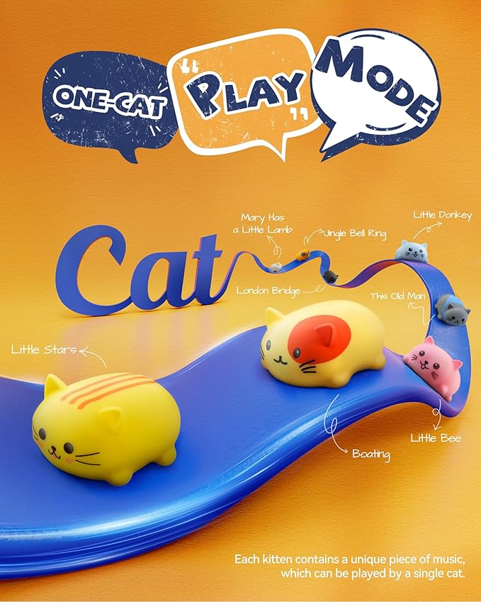 Ruko 1701 Musical Cats Piano Keyboards with Cute Meow Tone, Press Play Music Scale, Fun Music Toys for Kids, for Boys & Girls Age 3 4 5 6 7 8 9, Educational Instrument (8Pcs)