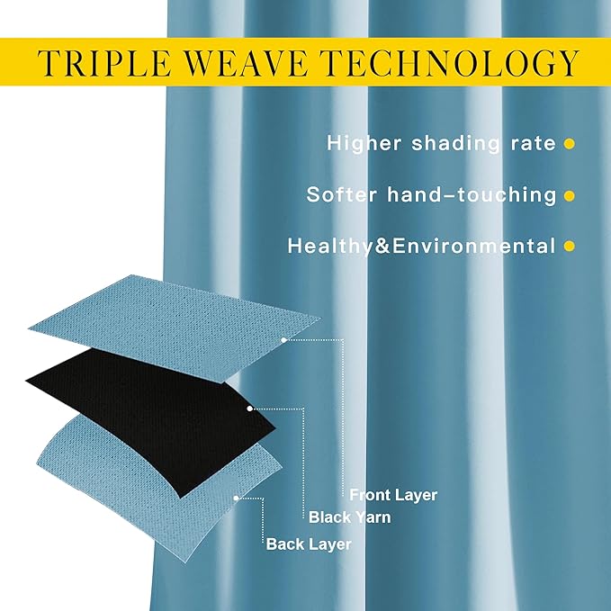 NICETOWN Teal Blue Blackout Curtains 84 inch Length 2 Panels, Grommet Thermal Insulated Window Treatments Light & Sound Reducing Drapes for Living Room/Bedroom, W46 x L84