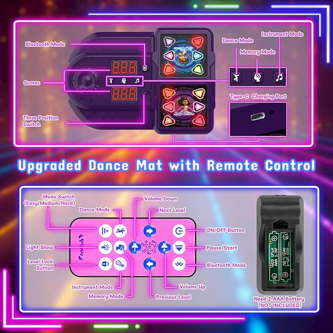 Dance Mat, 2025 Rechargeable Light-Up 2-Player Opposing Dance Pad with Bluetooth, 12-Button Music Dancing Toy, Christmas Birthday Gift for 3-12 Year Old Boys Girls