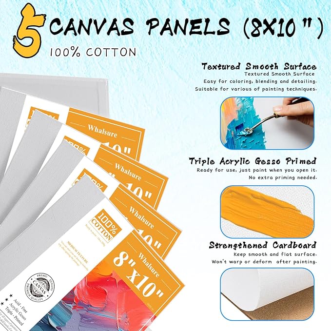 Painting Kit, Acrylic Paint Set for Kids & Adults - Painting Supplies with18 Acrylic Paints, 8 Painting Brushes, 5 Canvas Panels