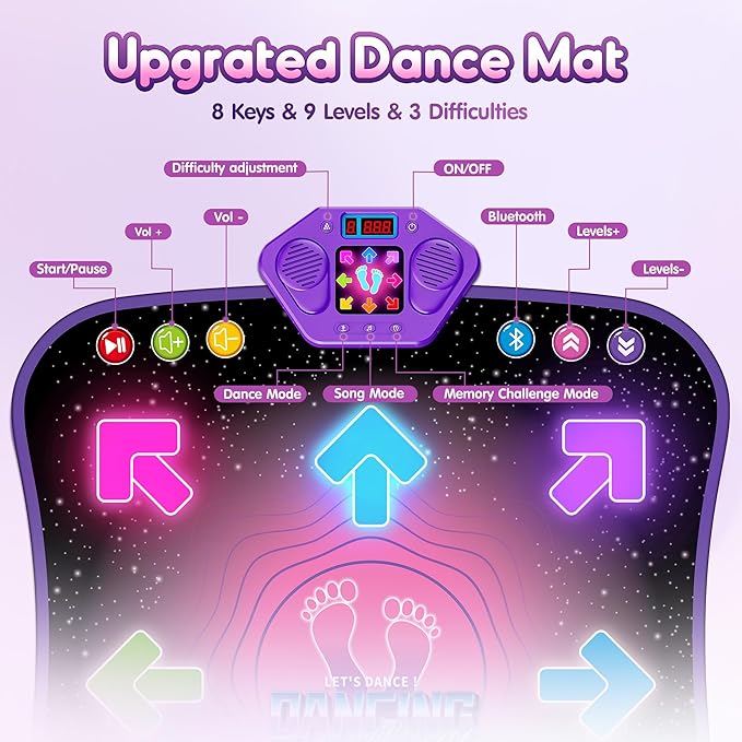 Flooyes Dance Mat Toys for 3-12 Year Old Kids, Electronic Dance Pad with Light-up 8-Button Wireless Bluetooth, Music Dance with 5 Game Modes, Birthday Toys Gifts for 3 4 5 6 7 8 9 10+ Year Old Girls