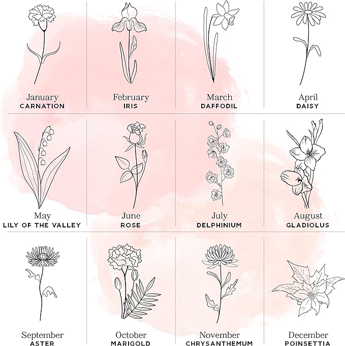 Custom Leather Jewelry Box w/Name & Birth Flower Month - Birthday Gifts for Women, Personalized Jewelry Travel Case - Customized Jewelry Organizer Box, Mom Birthday Gifts - Emerald