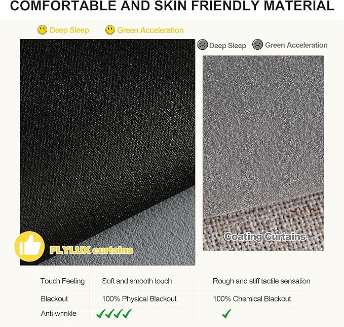 NICETOWN Plylux Blackout Curtains 84 inch Long 2 Panels for Bedroom, Grommet Thermal Insulated Room Darkening Curtains for Living Room Sliding Door Curtians for Patio Glass Door, 52 x 84, Dove Gray