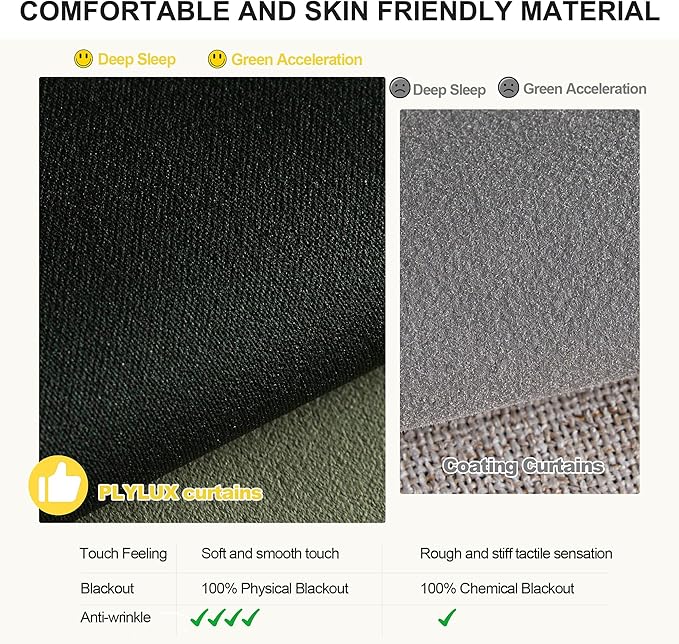 NICETOWN Thermal Insulated Blackout Curtains Room Darkening & Energy Saving Solid Grommet Top Plylux Curtain Panels for Home Decor Bedroom Windows, Dark Mallard, 52W x 63L in, 2 Panels