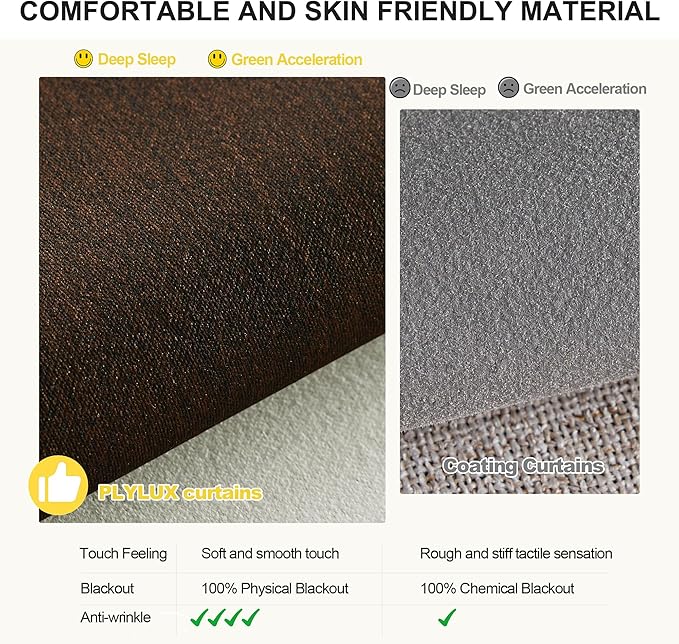 NICETOWN Farmhouse Blackout Curtains 84 Inch Length for Living Room, Grommet Thermal Insulated Window Treatment Drapes for Bedroom, Light Beige Plylux Curtains for Patio Glass Door, 1 Pair, 52 X 84