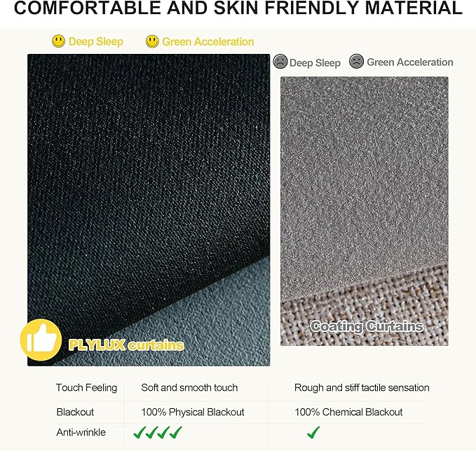 NICETOWN Greyish Blue Blackout Thermal Insulating Window Curtain Panels for Bedroom - Plylux Room Darkening 84 inch Length Grommet Smart Drapes for Living Room (52 x 84 inches Long, 2 Panels)