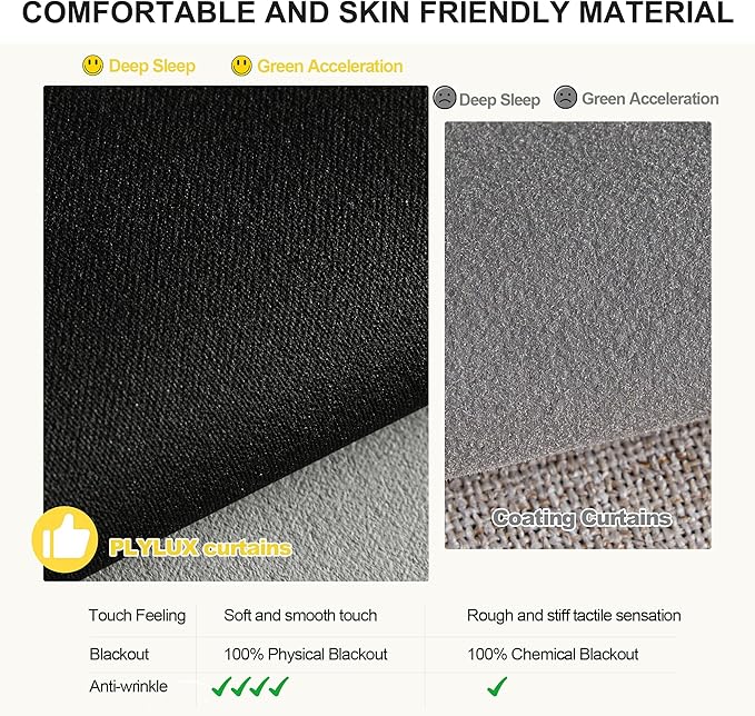 NICETOWN Blackout Curtains for Kitchen, Thermal Insulated Short Curtains for Living Room Window Blinds, Grommet Room Darkening Smart Plylux Curtians for Bedroom, 52 x 63 inch, 1 Pair, Silver Grey