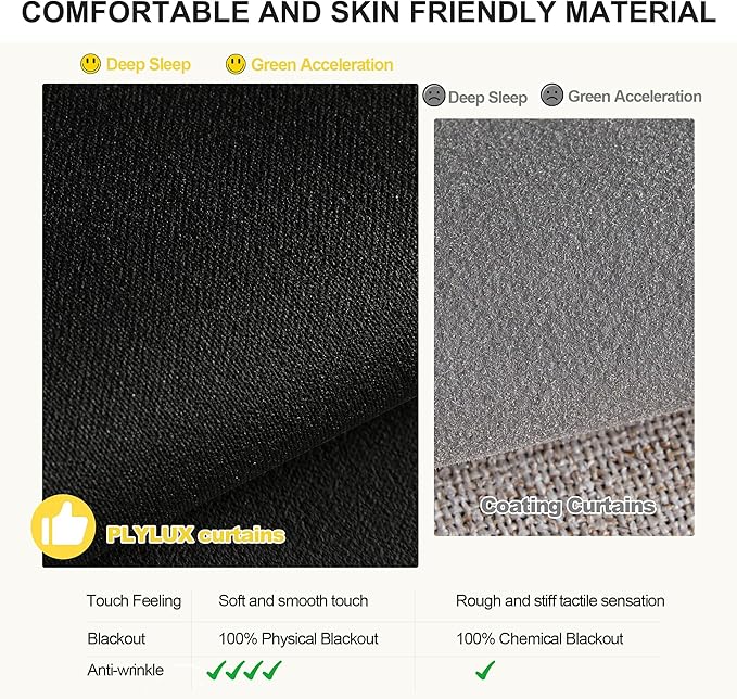 NICETOWN 100% Blackout Curtains for Bedroom, Total Blackout Thermal Insulated Grommet Window Plylux Curtains & Drapes 63 Inch Length for Living Room, 2 Panels Set (Black, 52 x 63 Inch)