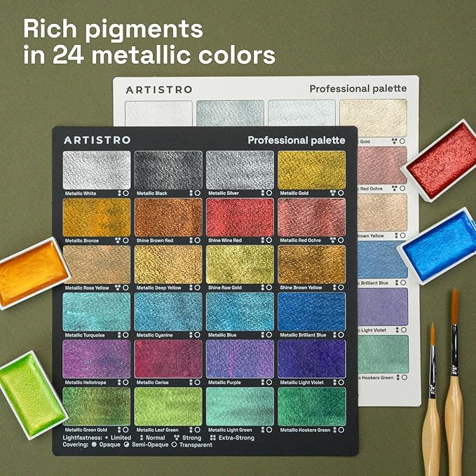 ARTISTRO Professional Metallic Watercolor Paint Set for Adults - 24 Pigment-Rich Colors, XL Pans, ASTM-I Lightfastness, High Tinting Strength Watercolor Set for Professionals made by professionals