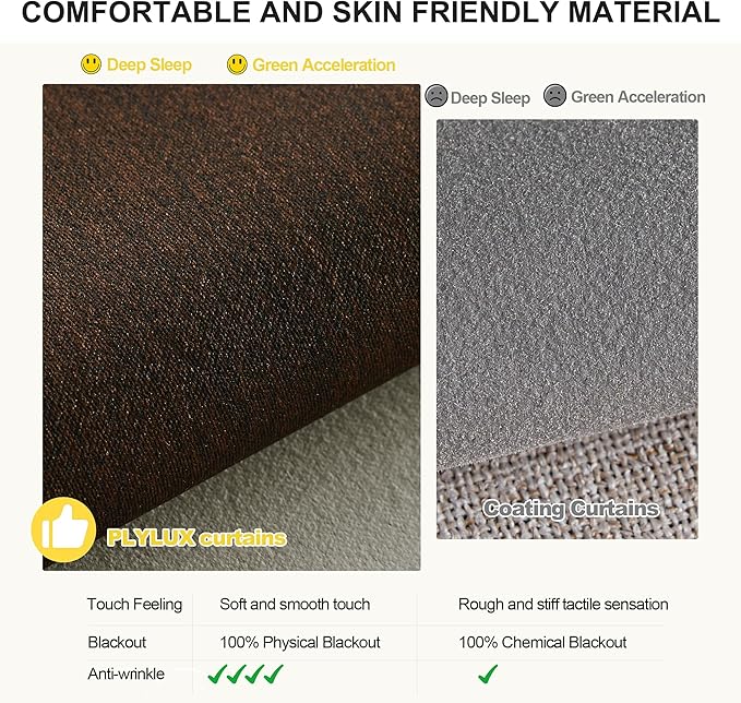 NICETOWN Grommet Blackout Curtains for Bedroom and Living Room - 2 Panels Set Thermal Insulated Smart Room Darkening Plylux Curtains for Nursery Window Cover (Snad, 52 x 84 Inch Long)