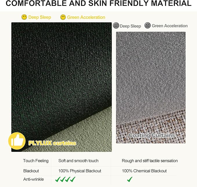 NICETOWN 100% Blackout Curtains for Living Room, Thermal Insulated Plylux Full Blackout Window Covering 63 inch 2 Panels, Grommet Curtains for Bedroom, 52" Wide per Panel, Olive Green