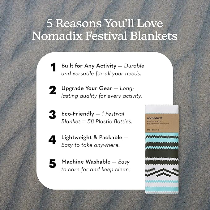 Nomadix Festival Blanket - Perfect for Picnics, Camping, & Lawn Seating - Plush Top & Water Resistant Base - Made with Post Consumer Recycled Materials - Agua Blue - 60x70 in